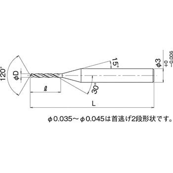 コーティングショート刃ルーマードリル ADRS-SV ATOM(サイトウ製作所)