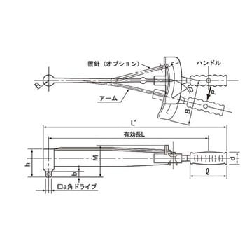 F92N プレート形トルクレンチ 1本 東日製作所 【通販サイトMonotaRO】