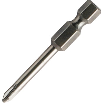 プラスビットC 東日製作所