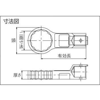 トルクレンチ交換ヘッド RH型リングヘッド 東日製作所
