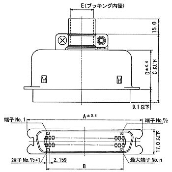 57シリーズ リボンコネクタ ハンダ付けタイプ