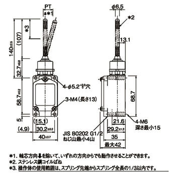 2回路リミットスイッチ WL 耐環境形 オムロン(omron) 汎用タテ形