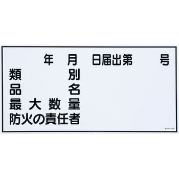 危険物標識(類別/品名/責任者など) ラミ横 日本緑十字社