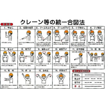 玉掛ワイヤーロープ標識 日本緑十字社