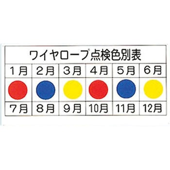 玉掛ワイヤーロープ標識 日本緑十字社