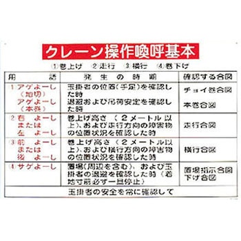 玉掛ワイヤーロープ標識 日本緑十字社