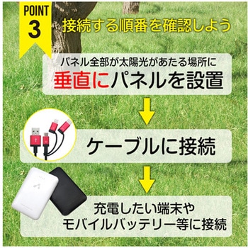 ポータブルソーラー充電器14W型 AJ-NSOLAR14Wシリーズ エアージェイ