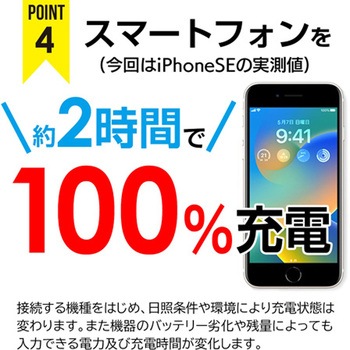 ポータブルソーラー充電器14W型 AJ-NSOLAR14Wシリーズ エアージェイ