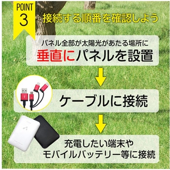 ポータブルソーラー充電器5W エントリーモデル AJ-NSOLAR5Wシリーズ エアージェイ