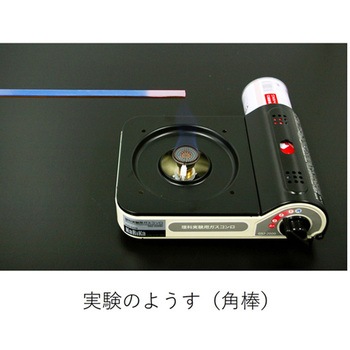 示温インク塗布銅 C15-7222シリーズ アズワン