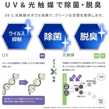 UV-LED光触媒装置 UVish天井埋込タイプ CSKDシリーズ 東芝