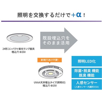 UV-LED光触媒装置 UVish天井埋込タイプ CSKDシリーズ 東芝