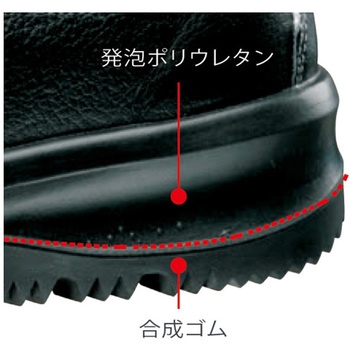 JIS規格 雪上でも滑りにくい耐滑安全靴 オールラウンダー ブラック ARD210N-BKシリーズ ミドリ安全