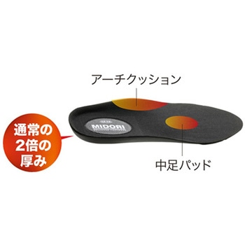 JIS規格 雪上でも滑りにくい耐滑安全靴 オールラウンダー ブラック ARD210N-BKシリーズ ミドリ安全