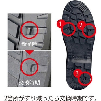 JIS規格 安全靴 RT910絶縁 ブラック RT910-ZETSUENシリーズ ミドリ安全