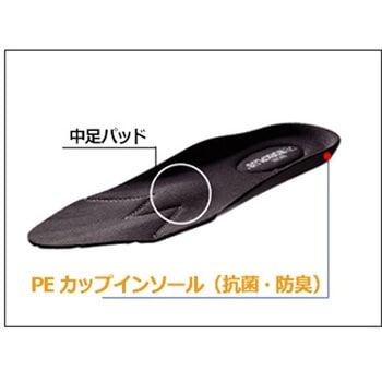 JSAA A種認定 先芯入りスニーカー エアHG ISA-805 静電 イエロー ISA-805S-Yシリーズ ミドリ安全