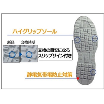 JSAA A種認定 先芯入りスニーカー エアHG ISA-805 静電 イエロー ISA-805S-Yシリーズ ミドリ安全