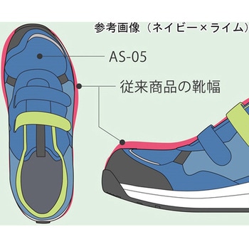JSAA A種認定 アクティブセフティ ワークスニーカー AS-05 ワイズEEE ブラック/レッド AS-05 BK/RDシリーズ ミドリ安全