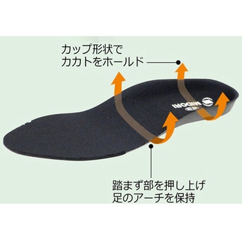 JSAA A種認定 アクティブセフティ ワークスニーカー AS-05 ワイズEEE ブラック/レッド AS-05 BK/RDシリーズ ミドリ安全