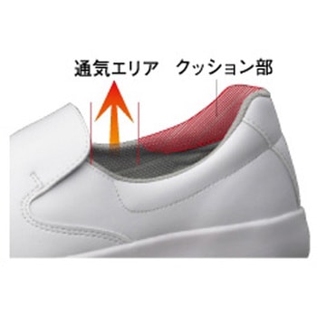 超耐滑静電作業靴 NHS-600静電 ホワイト NHS600S-Wシリーズ ミドリ安全