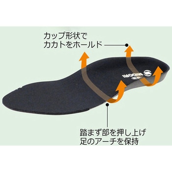 JSAA A種認定 アクティブセフティ ワークスニーカー AS-05 細身設計 ワイズEE ネイビー/ライム AS-05 NV/LMシリーズ - ミドリ安全