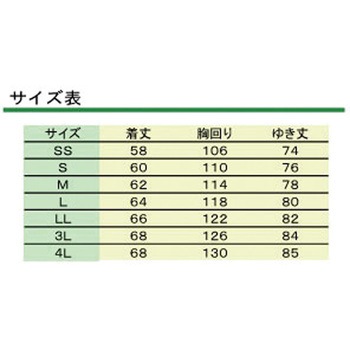 クリーンウェア 男女共用 上衣 ブルー S3202B-UEシリーズ ミドリ安全