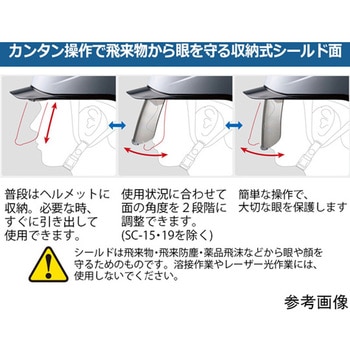 PC製ヘルメット Windflow・クリアバイザー・シールド面 SC-11PCLS RA3-UP3シリーズ ミドリ安全