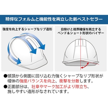 PC製ヘルメット Windflow・クリアバイザー・シールド面 SC-11PCLS RA3-UP3シリーズ ミドリ安全