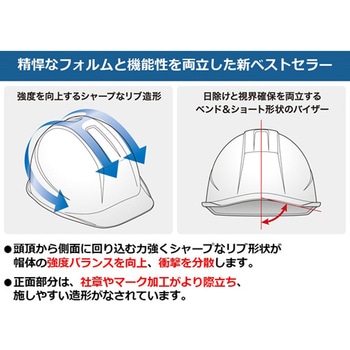 FRP製ヘルメット Windflow SC-11F RA3-UPシリーズ ミドリ安全