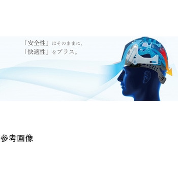 PC製ヘルメット Windflow・クリアバイザー・シールド面 SC-11PCLS RA3-UP3シリーズ ミドリ安全