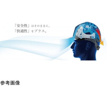 FRP製ヘルメット Windflow・シールド面 SC-11FS RA3-UP3シリーズ ミドリ安全