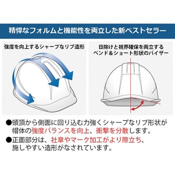 PC製ヘルメット クリアバイザー・通気孔 SC-11PCLVRAシリーズ ミドリ安全