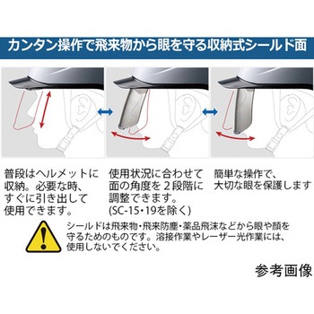 FRP製ヘルメット Windflow・シールド面 SC-11FS RA3-UP3シリーズ ミドリ安全