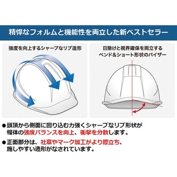 PC製ヘルメット クリアバイザー・Windflow SC-12PCL RA3-UPシリーズ ミドリ安全