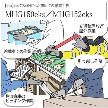 作業手袋 調温・消臭 手のひらコートタイプ MHG150EKSシリーズ ミドリ安全