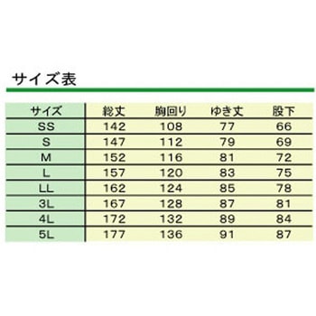 作業服 クリーンウェア フード一体型つなぎ服 C1550シリーズ ミドリ安全