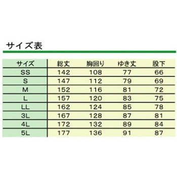 作業服 クリーンウェア フード一体型つなぎ服 C1550シリーズ ミドリ安全