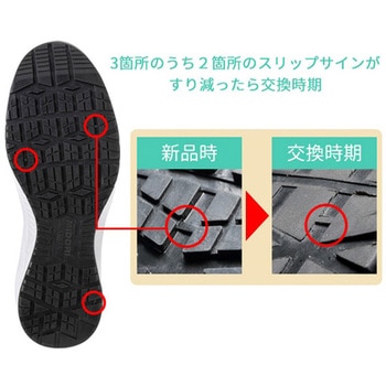 JSAA A種認定 アクティブセフティ ワークスニーカー AS-10 細身設計 ワイズEE ネイビー AS-10 NVシリーズ ミドリ安全