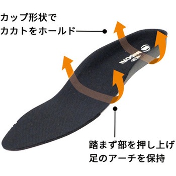 JSAA A種認定 アクティブセフティ ワークスニーカー AS-10 細身設計 ワイズEE ネイビー AS-10 NVシリーズ ミドリ安全