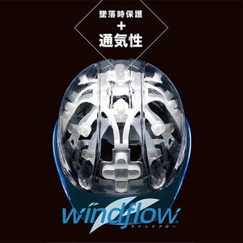 PC製ヘルメット Windflow・クリアバイザー・シールド面・通気孔 SC-19PCLVS RA3-UP4シリーズ ミドリ安全