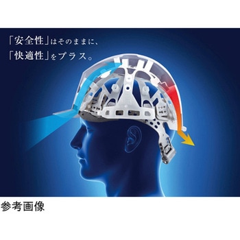 PC製ヘルメット Windflow・クリアバイザー・シールド面・通気孔 SC-19PCLVS RA3-UP4シリーズ ミドリ安全