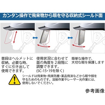 PC製ヘルメット IDカードホルダー・Windflow・クリアバイザー・シールド面 SC-19PCLSID RA3-UP4シリーズ ミドリ安全