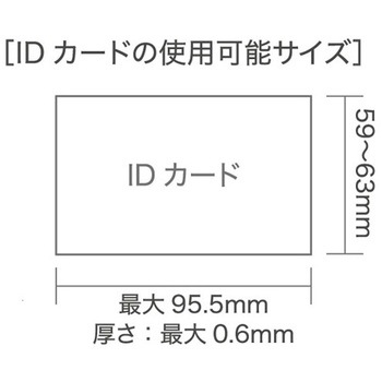 PC製ヘルメット IDカードホルダー・Windflow・クリアバイザー・シールド面 SC-19PCLSID RA3-UP4シリーズ ミドリ安全