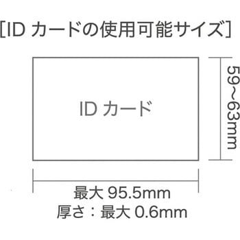 PC製ヘルメット IDカードホルダー・Windflow・クリアバイザー SC-19PCLID RA3-UP4シリーズ ミドリ安全