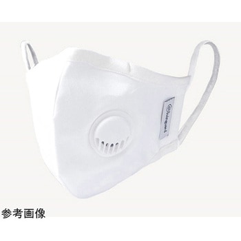 Livinguard アンチウイルスマスク GMシリーズ GSIクレオス