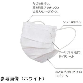 フェイスケアマスク・S 1セット 50枚×60箱入 日昭産業