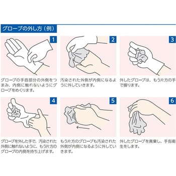 ハンドケアグローブ 1セット 100枚×10箱入 アズワン