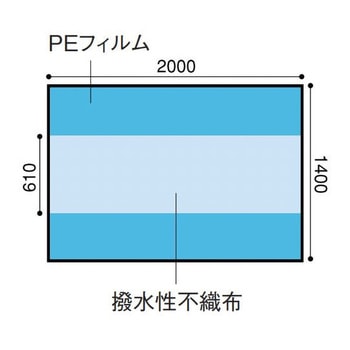 テーブルカバー 1セット アズワン