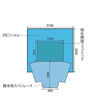 テーブルドレープ 1セット アズワン
