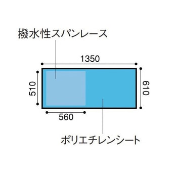 メイヨスタンドカバー 1セット 60枚入 日昭産業